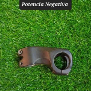 Potencia negativa